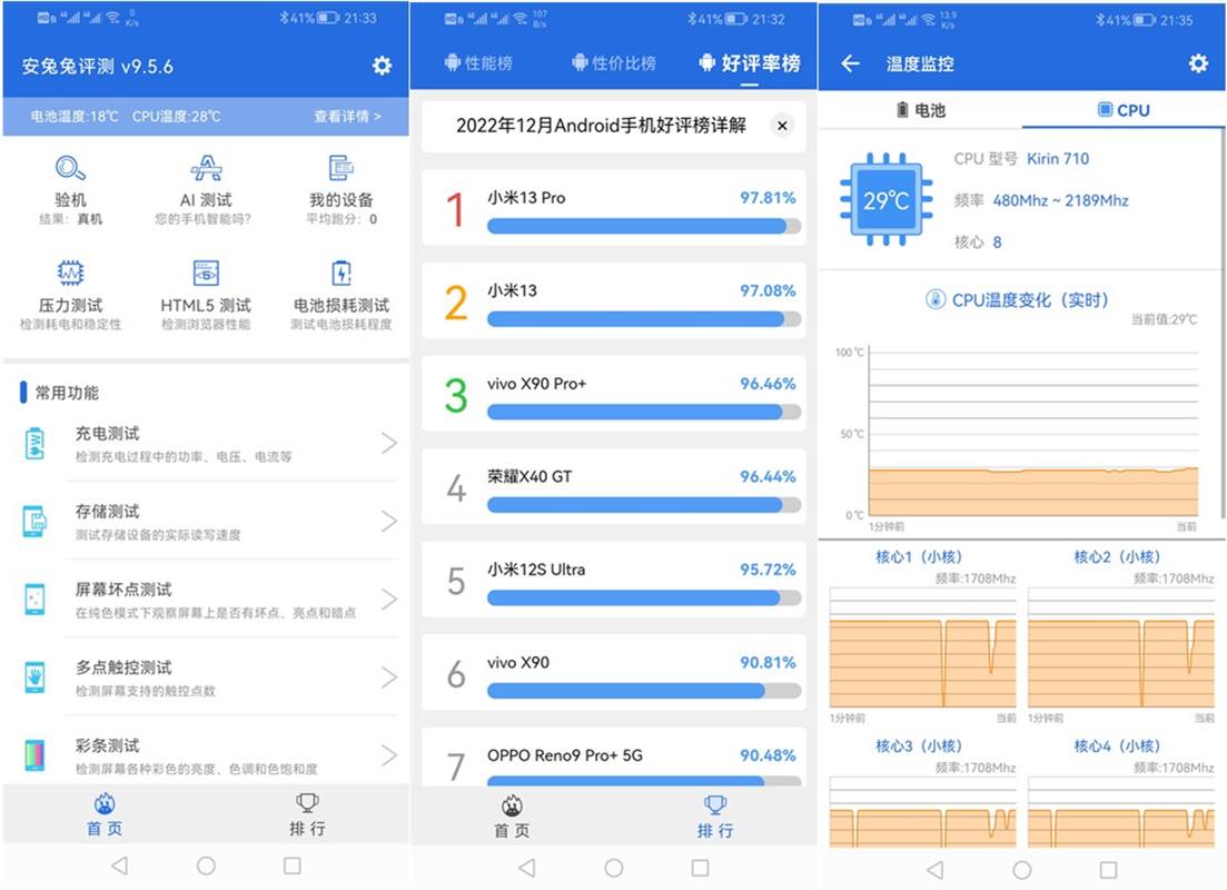 安卓安兔兔评测（AnTuTu Benchmark）v10.2.9去广告破解版 第1张