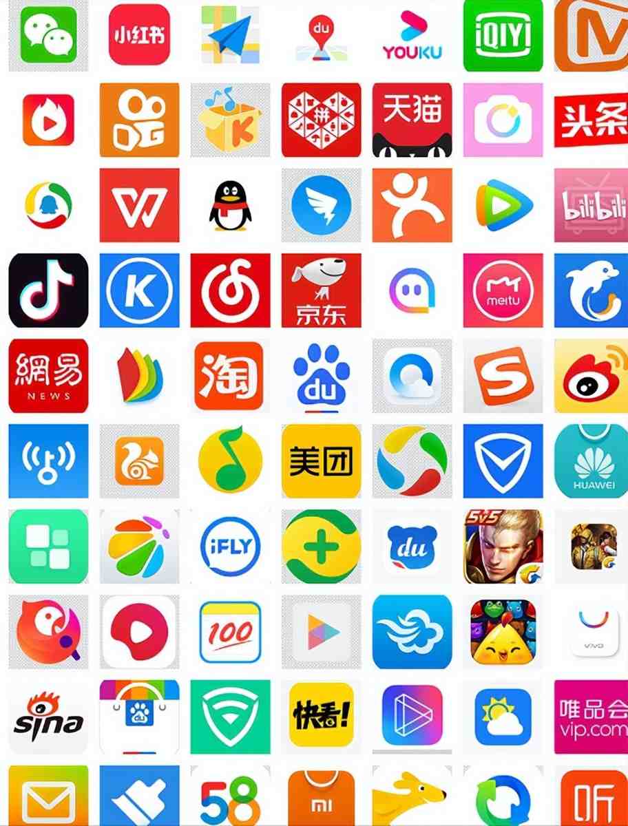 为什么现在不管什么APP，都要求授权通讯录、相册、麦克风等功能 第24张