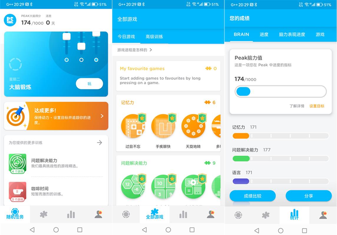 安卓Peak智客(脑力游戏与训练)v4.28.3解锁专业版 第1张